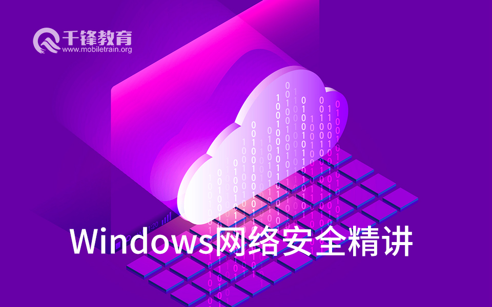 Java培训课程