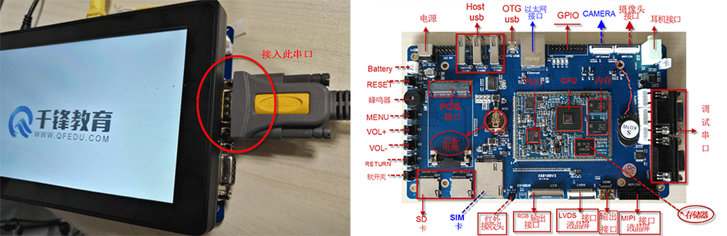 物联网技术培训